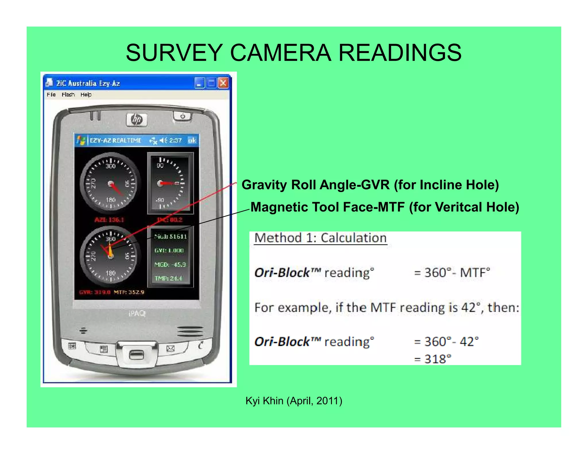 SURVEY CAMERA READINGS
Gravity Roll Angle-GVR (for Incline Hole)
Magnetic Tool Face-MTF (for Veritcal Hole)
Kyi Khin (April, 2011)
 