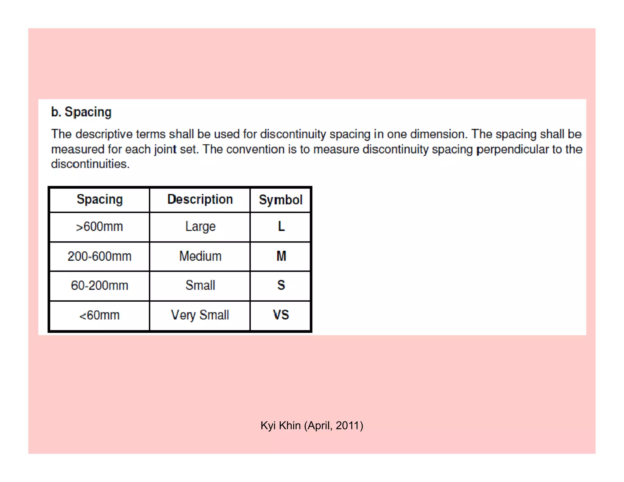 Kyi Khin (April, 2011)
 