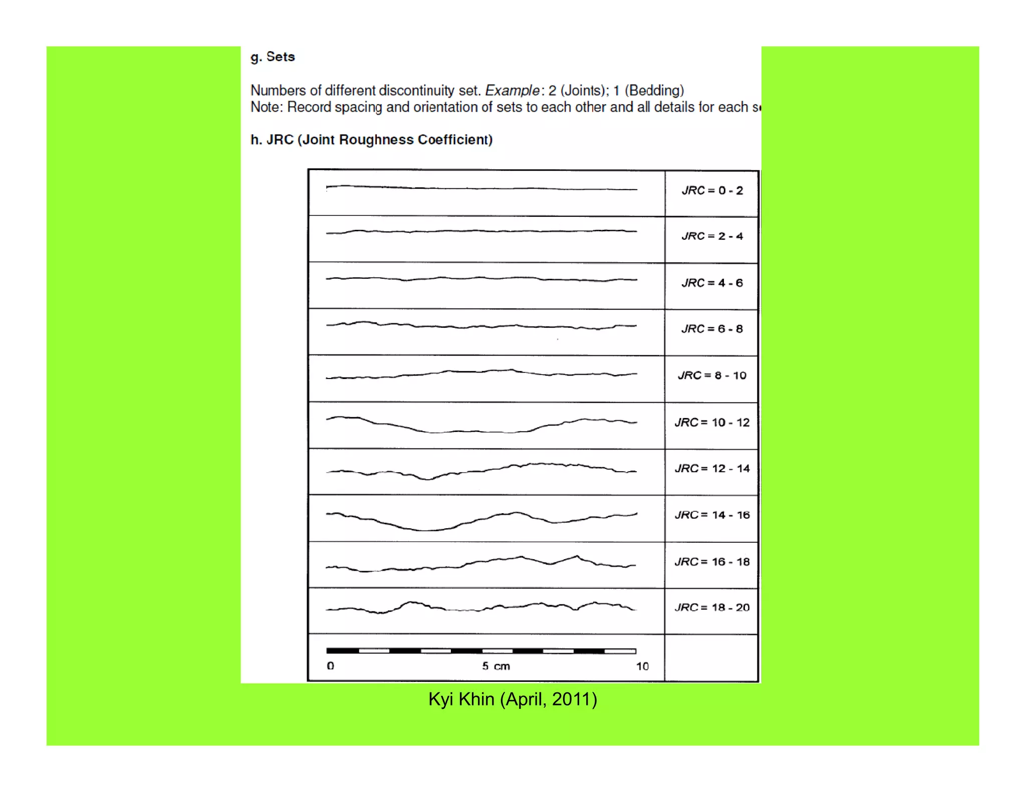 Kyi Khin (April, 2011)
 
