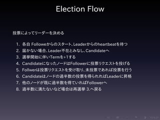 .....
.
....
.
....
.
.....
.
....
.
....
.
....
.
.....
.
....
.
....
.
....
.
.....
.
....
.
....
.
....
.
.....
.
....
.
.....
.
....
.
....
.
Election Flow
投票によってリーダーを決める
1. 各自 Followeからのスタート、Leaderからのheartbeatを待つ
2. 届かない場合、Leader不在とみなし、Candidateへ
3. 選挙開始に伴いTermを+1する
4. CandidateになったノードはFollowerに投票リクエストを投げる
5. Follwerは投票リクエストを受け取り、未投票であれば投票を行う
6. Candidateはノードの過半数の投票を得られればLeaderに昇格
7. 他のノードが既に過半数を得ていればFollowerへ
8. 過半数に満たないなど場合は再選挙 3.へ戻る
 