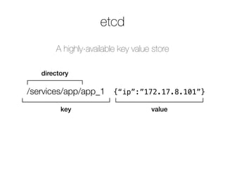 etcd
A highly-available key value store
/services/app/app_1 {“ip”:”172.17.8.101”}
valuekey
directory
 