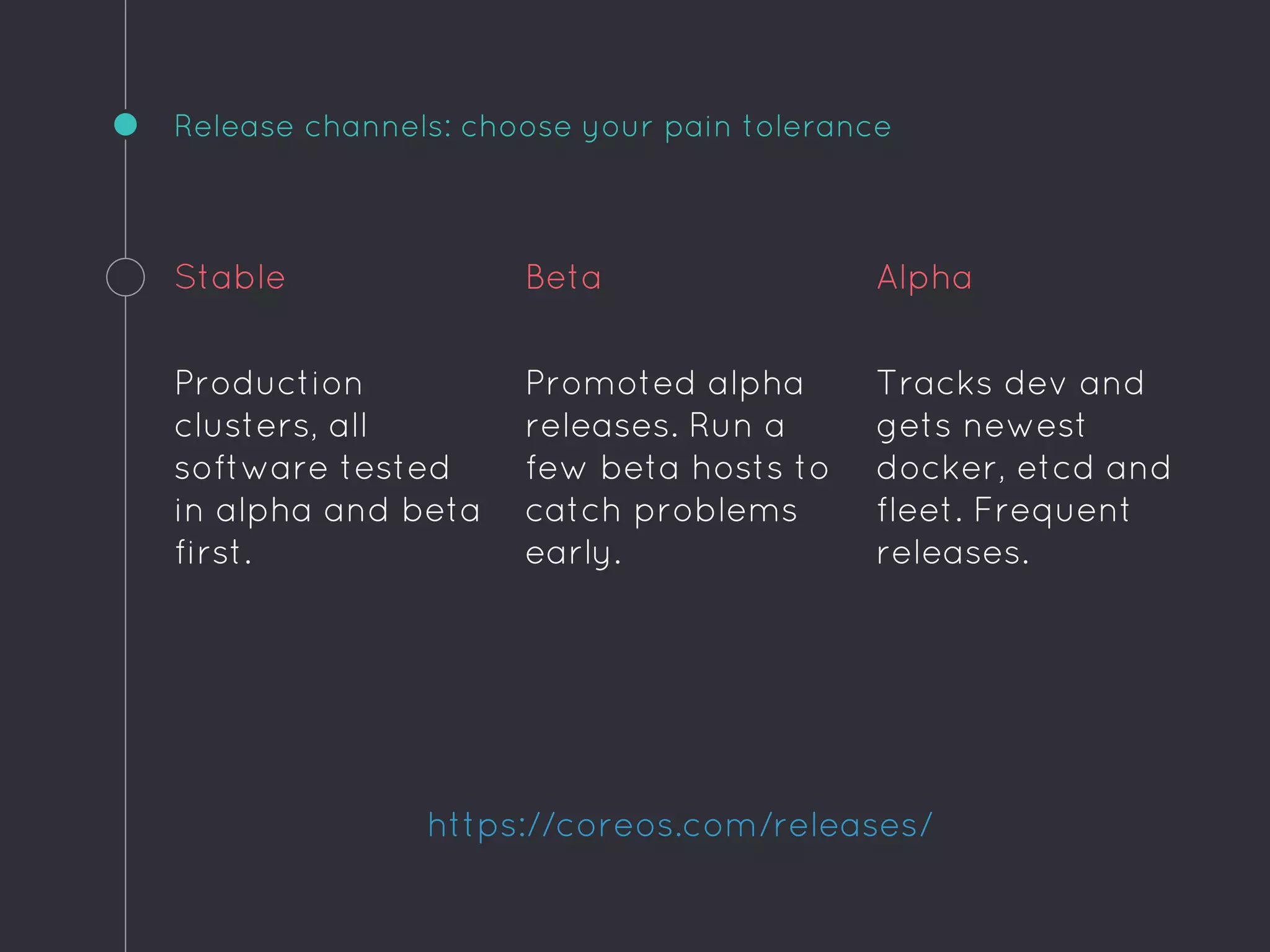 Release channels: choose your pain tolerance
Stable
Production
clusters, all
software tested
in alpha and beta
first.
Beta
Promoted alpha
releases. Run a
few beta hosts to
catch problems
early.
Alpha
Tracks dev and
gets newest
docker, etcd and
fleet. Frequent
releases.
https://coreos.com/releases/
 