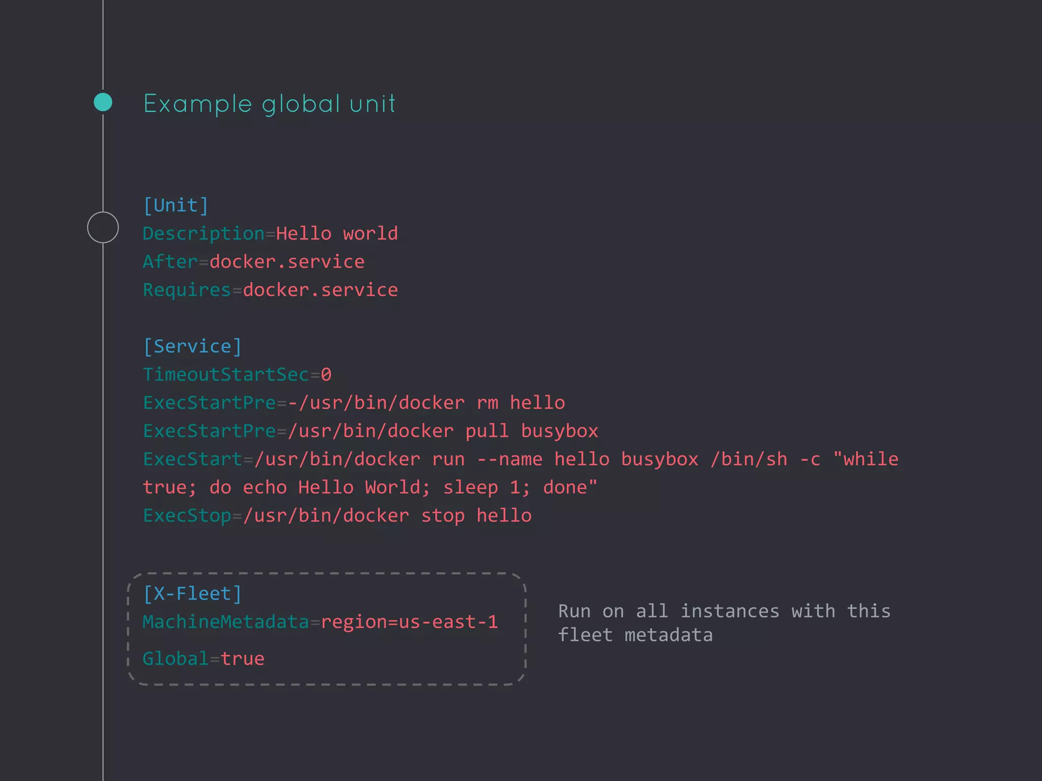 Example global unit
[Unit]
Description=Hello world
After=docker.service
Requires=docker.service
[Service]
TimeoutStartSec=0
ExecStartPre=-/usr/bin/docker rm hello
ExecStartPre=/usr/bin/docker pull busybox
ExecStart=/usr/bin/docker run --name hello busybox /bin/sh -c "while
true; do echo Hello World; sleep 1; done"
ExecStop=/usr/bin/docker stop hello
[X-Fleet]
MachineMetadata=region=us-east-1
Global=true
Run on all instances with this
fleet metadata
 