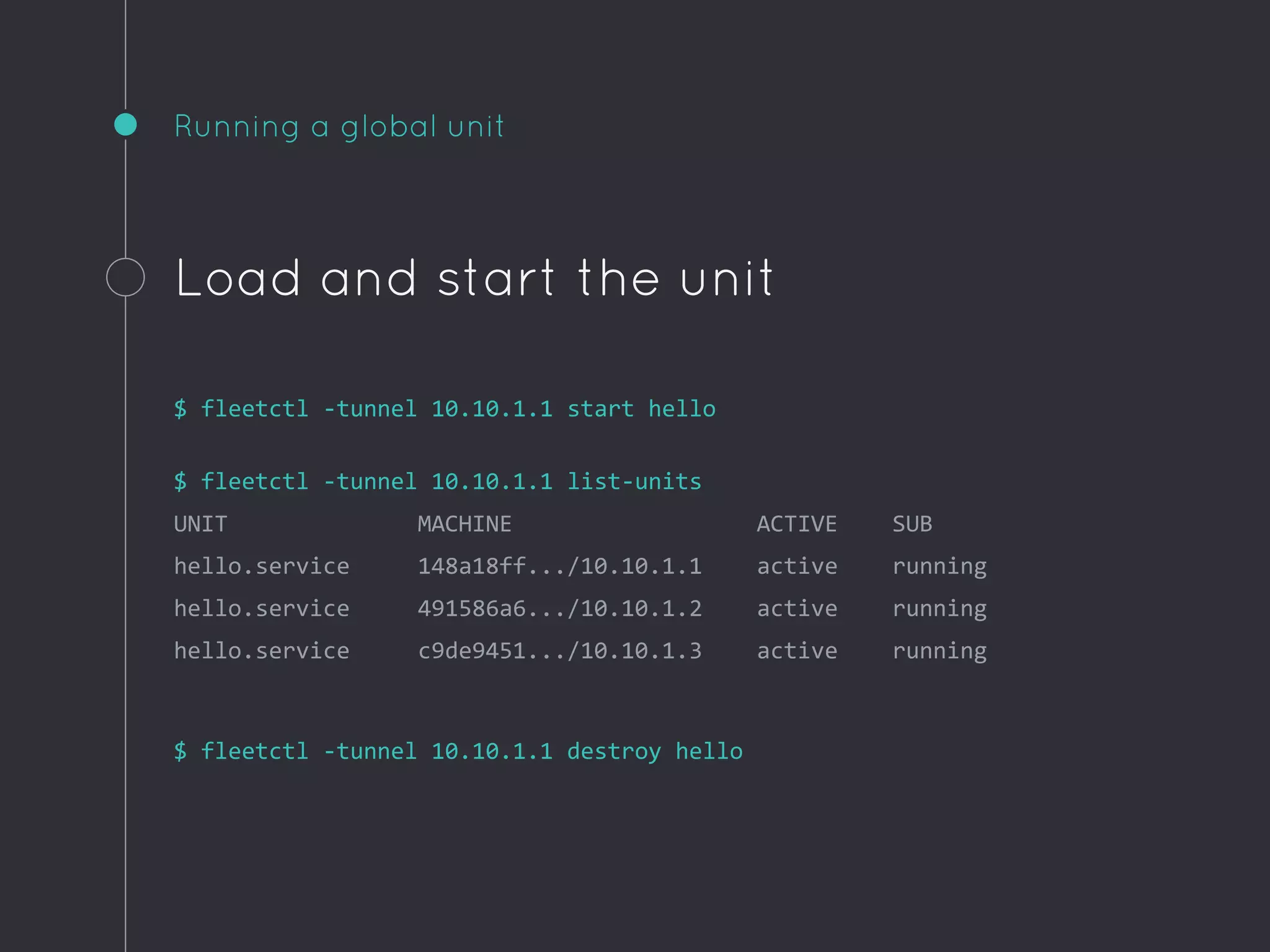 Running a global unit
Load and start the unit
$ fleetctl -tunnel 10.10.1.1 start hello
$ fleetctl -tunnel 10.10.1.1 list-units
UNIT MACHINE ACTIVE SUB
hello.service 148a18ff.../10.10.1.1 active running
hello.service 491586a6.../10.10.1.2 active running
hello.service c9de9451.../10.10.1.3 active running
$ fleetctl -tunnel 10.10.1.1 destroy hello
 