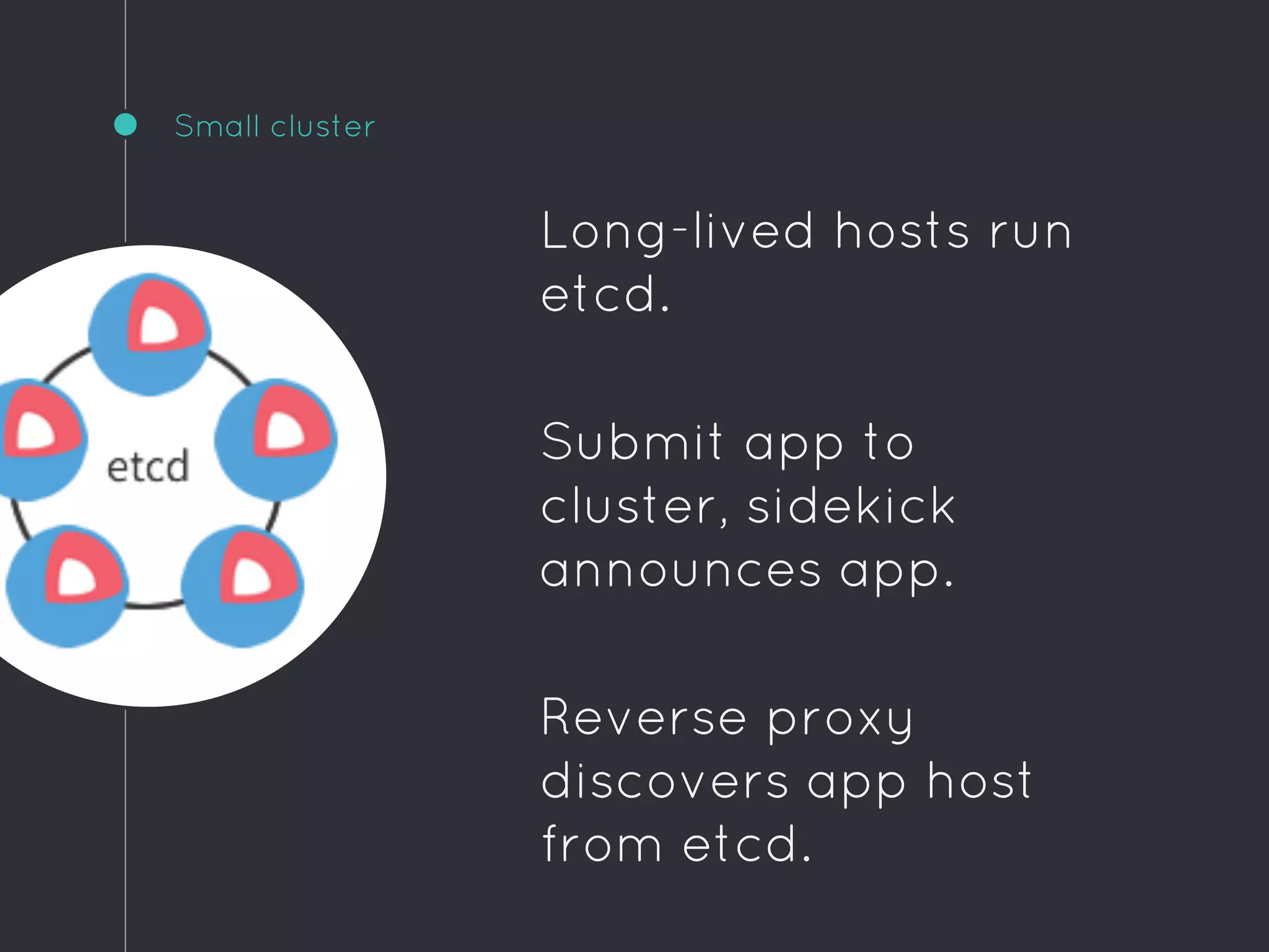Small cluster
Long-lived hosts run
etcd.
Submit app to
cluster, sidekick
announces app.
Reverse proxy
discovers app host
from etcd.
 