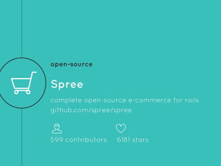 open-source
Spree
complete open-source e-commerce for rails
github.com/spree/spree
599 contributors 6181 stars
 
