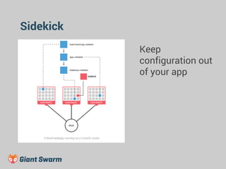 Sidekick 
Keep 
configuration out 
of your app 
 