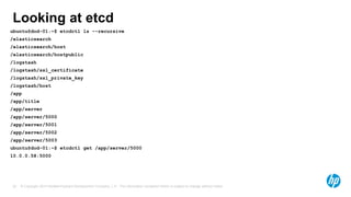 © Copyright 2014 Hewlett-Packard Development Company, L.P. The information contained herein is subject to change without notice.22
Looking at etcd
ubuntu@dod-01:~$ etcdctl ls --recursive
/elasticsearch
/elasticsearch/host
/elasticsearch/hostpublic
/logstash
/logstash/ssl_certificate
/logstash/ssl_private_key
/logstash/host
/app
/app/title
/app/server
/app/server/5000
/app/server/5001
/app/server/5002
/app/server/5003
ubuntu@dod-01:~$ etcdctl get /app/server/5000
10.0.0.58:5000
 