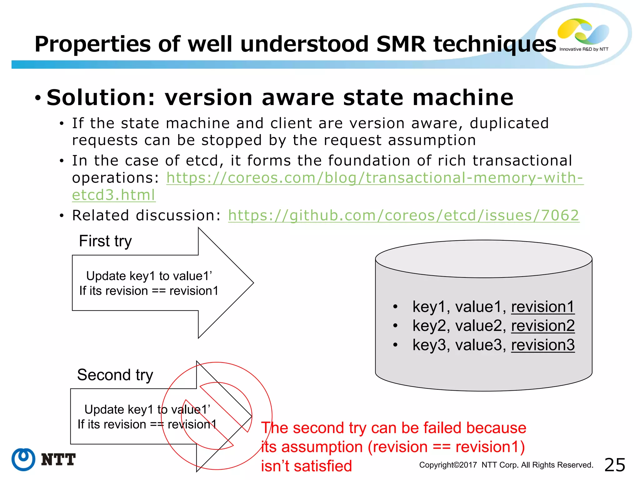 25Copyright©2017 NTT Corp. All Rights Reserved.
• Solution: version aware state machine
• If the state machine and client are version aware, duplicated
requests can be stopped by the request assumption
• In the case of etcd, it forms the foundation of rich transactional
operations: https://coreos.com/blog/transactional-memory-with-
etcd3.html
• Related discussion: https://github.com/coreos/etcd/issues/7062
Properties of well understood SMR techniques
• key1, value1, revision1
• key2, value2, revision2
• key3, value3, revision3
Update key1 to value1’
If its revision == revision1
Update key1 to value1’
If its revision == revision1
First try
Second try
The second try can be failed because
its assumption (revision == revision1)
isn’t satisfied
 