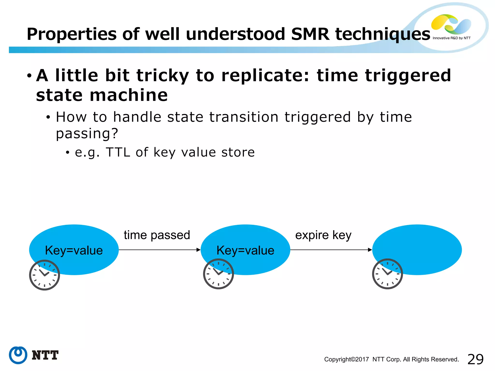 29Copyright©2017 NTT Corp. All Rights Reserved.
• A little bit tricky to replicate: time triggered
state machine
• How to handle state transition triggered by time
passing?
• e.g. TTL of key value store
Properties of well understood SMR techniques
Key=value Key=value
time passed expire key
 