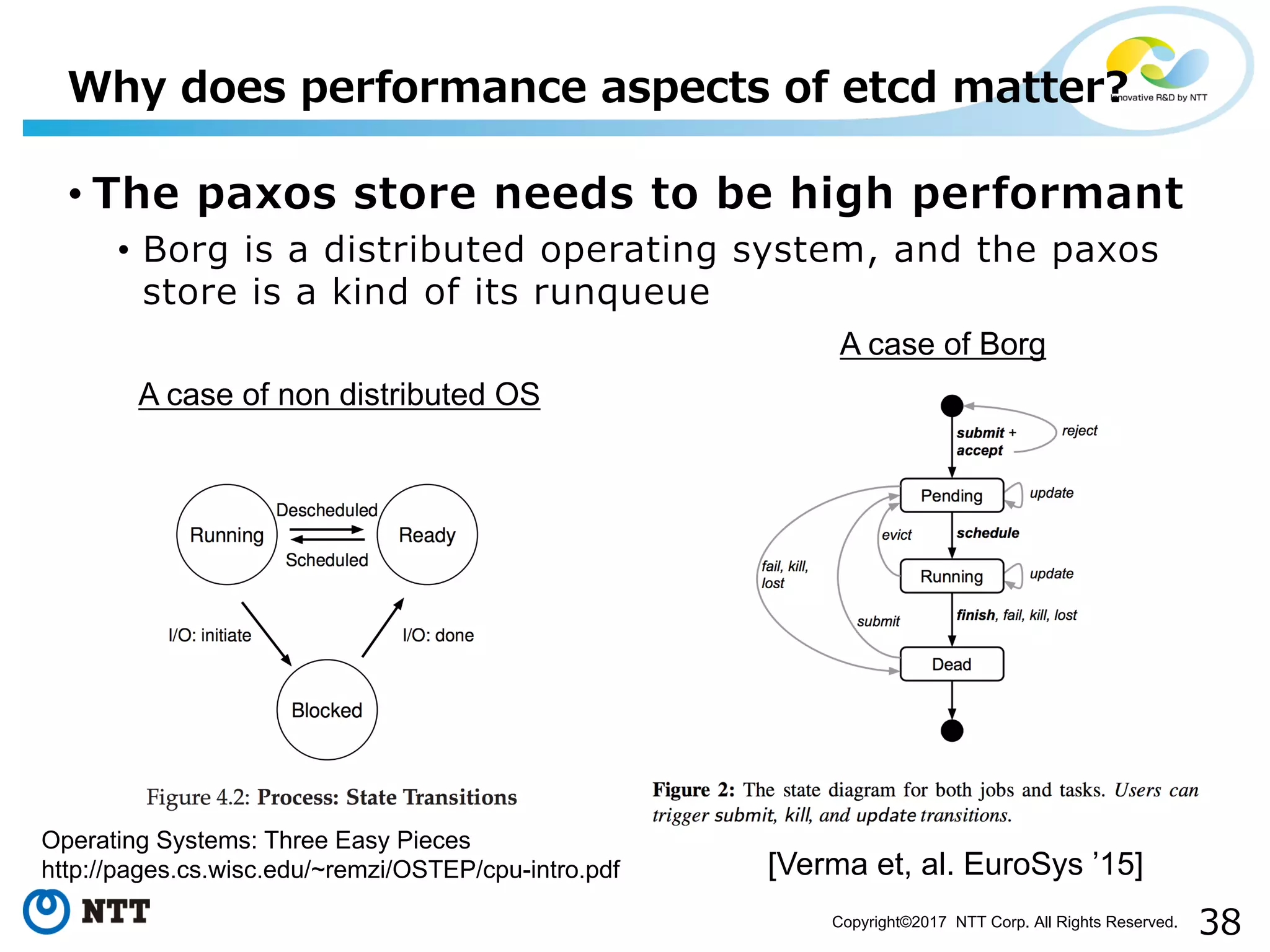 38Copyright©2017 NTT Corp. All Rights Reserved.
• The paxos store needs to be high performant
• Borg is a distributed operating system, and the paxos
store is a kind of its runqueue
Why does performance aspects of etcd matter?
[Verma et, al. EuroSys ’15]
A case of non distributed OS
A case of Borg
Operating Systems: Three Easy Pieces
http://pages.cs.wisc.edu/~remzi/OSTEP/cpu-intro.pdf
 