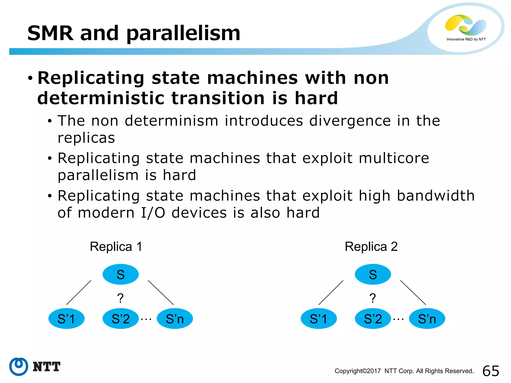 65Copyright©2017 NTT Corp. All Rights Reserved.
• Replicating state machines with non
deterministic transition is hard
• The non determinism introduces divergence in the
replicas
• Replicating state machines that exploit multicore
parallelism is hard
• Replicating state machines that exploit high bandwidth
of modern I/O devices is also hard
SMR and parallelism
S
…
?
S’1 S’2 S’n
S
…
?
S’1 S’2 S’n
Replica 1 Replica 2
 