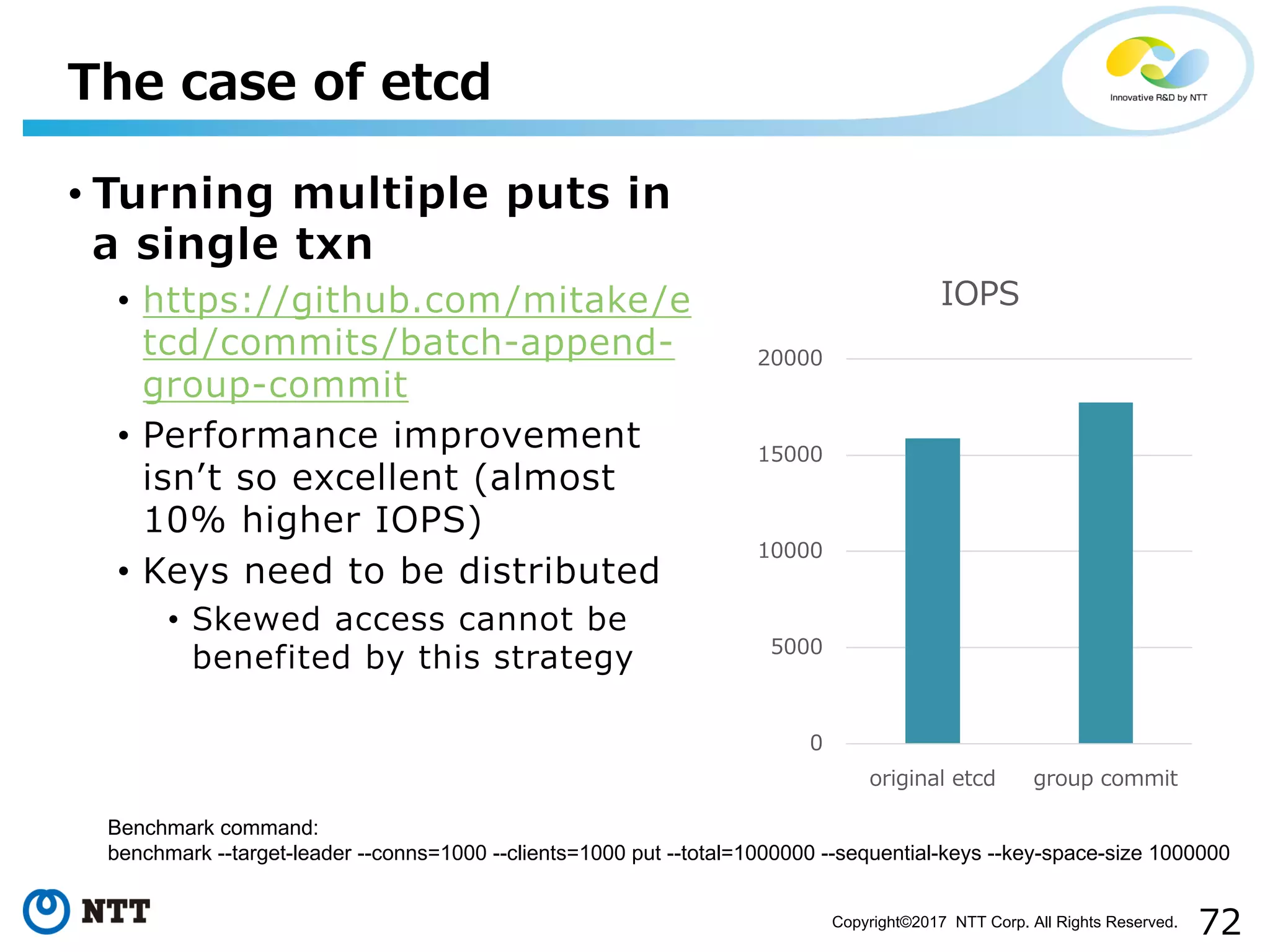 72Copyright©2017 NTT Corp. All Rights Reserved.
• Turning multiple puts in
a single txn
• https://github.com/mitake/e
tcd/commits/batch-append-
group-commit
• Performance improvement
isnʼt so excellent (almost
10% higher IOPS)
• Keys need to be distributed
• Skewed access cannot be
benefited by this strategy
The case of etcd
0
5000
10000
15000
20000
original etcd group commit
IOPS
Benchmark command:
benchmark --target-leader --conns=1000 --clients=1000 put --total=1000000 --sequential-keys --key-space-size 1000000
 