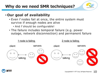 10Copyright©2017 NTT Corp. All Rights Reserved.
• Our goal of availability
• Even f nodes fail at once, the entire system must
survive if enough nodes are alive
• And f should be configurable!
• The failure includes temporal failure (e.g. power
outage, network disconnection) and permanent failure
Why do we need SMR techniques?
client servers
talking
1 node is failing
client servers
talking
2 node is failing
 