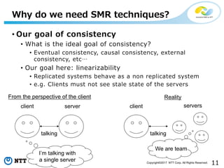 11Copyright©2017 NTT Corp. All Rights Reserved.
• Our goal of consistency
• What is the ideal goal of consistency?
• Eventual consistency, causal consistency, external
consistency, etc…
• Our goal here: linearizability
• Replicated systems behave as a non replicated system
• e.g. Clients must not see stale state of the servers
Why do we need SMR techniques?
client server
talking
I’m talking with
a single server
From the perspective of the client
client servers
talking
Reality
We are team
 