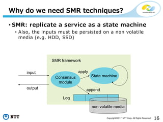 16Copyright©2017 NTT Corp. All Rights Reserved.
• SMR: replicate a service as a state machine
• Also, the inputs must be persisted on a non volatile
media (e.g. HDD, SSD)
Why do we need SMR techniques?
State machine
input
output
Log
SMR framework
Consensus
module
append
apply
non volatile media
 