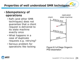 24Copyright©2017 NTT Corp. All Rights Reserved.
• Idempotency of
operations
• Raft (and other SMR
techniques) does not
guarantee that a client
request is delivered to
its state machine
exactly once
• What happens in a
case of duplicate
requests e.g. retrying?
• Serious problem for
operations like locking
Properties of well understood SMR techniques
Figure 6.2 of Diego Ongaro’s
PhD dissertation
 