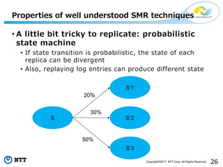 26Copyright©2017 NTT Corp. All Rights Reserved.
• A little bit tricky to replicate: probabilistic
state machine
• If state transition is probabilistic, the state of each
replica can be divergent
• Also, replaying log entries can produce different state
Properties of well understood SMR techniques
S
S’1
S’2
S’3
20%
30%
50%
 