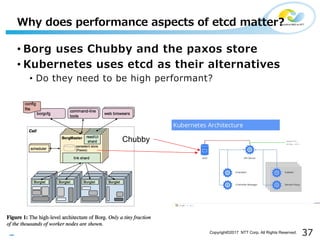 37Copyright©2017 NTT Corp. All Rights Reserved.
• Borg uses Chubby and the paxos store
• Kubernetes uses etcd as their alternatives
• Do they need to be high performant?
Why does performance aspects of etcd matter?
Chubby
 
