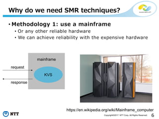 6Copyright©2017 NTT Corp. All Rights Reserved.
mainframe
• Methodology 1: use a mainframe
• Or any other reliable hardware
• We can achieve reliability with the expensive hardware
Why do we need SMR techniques?
KVS
request
response
https://en.wikipedia.org/wiki/Mainframe_computer
 