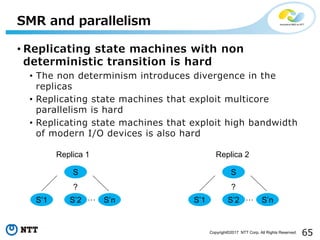 65Copyright©2017 NTT Corp. All Rights Reserved.
• Replicating state machines with non
deterministic transition is hard
• The non determinism introduces divergence in the
replicas
• Replicating state machines that exploit multicore
parallelism is hard
• Replicating state machines that exploit high bandwidth
of modern I/O devices is also hard
SMR and parallelism
S
…
?
S’1 S’2 S’n
S
…
?
S’1 S’2 S’n
Replica 1 Replica 2
 