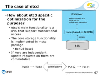 67Copyright©2017 NTT Corp. All Rights Reserved.
• How about etcd specific
optimization for the
purpose?
• etcdʼs main functionality is a
KVS that support transactional
access
• The core storage functionality
is implemented in mvcc
package
• BoltDB based
• If keys are independent,
update requests on them are
commutative
The case of etcd
etcdserver
SSD
mvcc (based on BoltDB)
apply commands, e.g.
Single key put
Multiple keys transaction
persist
Put k1 Put k2 Put k2 Put k1commutative
 