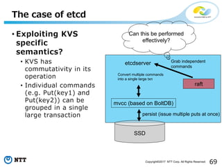 69Copyright©2017 NTT Corp. All Rights Reserved.
• Exploiting KVS
specific
semantics?
• KVS has
commutativity in its
operation
• Individual commands
(e.g. Put(key1) and
Put(key2)) can be
grouped in a single
large transaction
The case of etcd
etcdserver
SSD
mvcc (based on BoltDB)
Convert multiple commands
into a single large txn
persist (issue multiple puts at once)
raft
Grab independent
commands
Can this be performed
effectively?
 