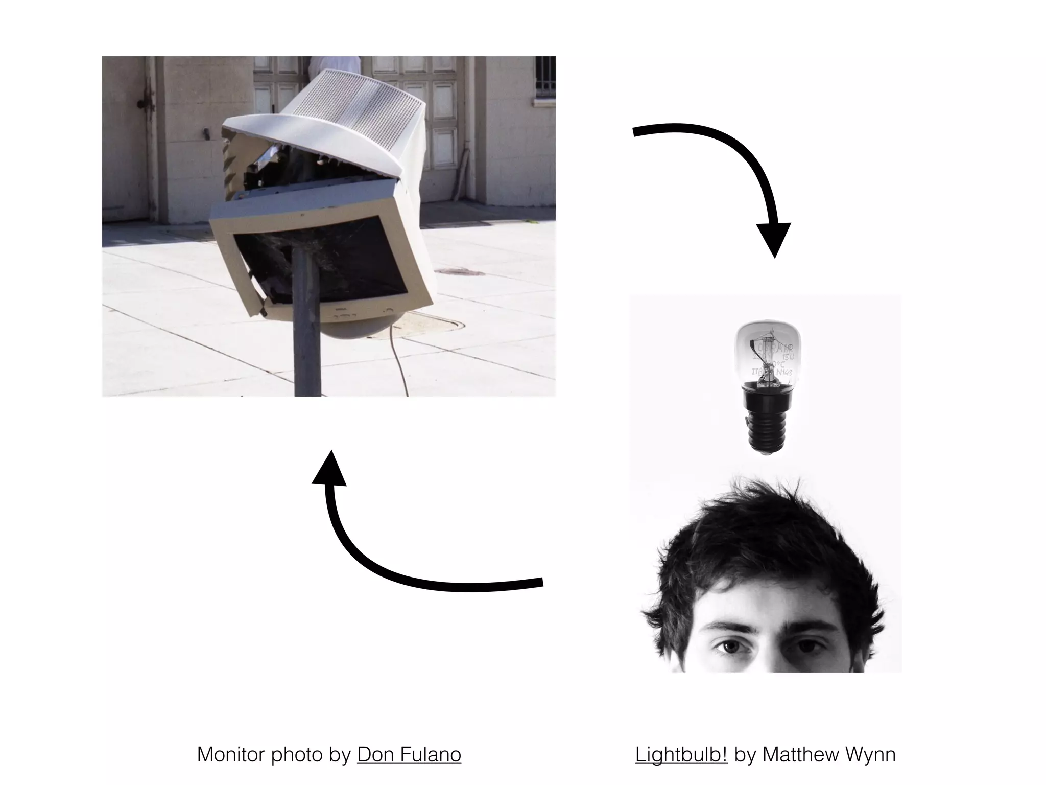 Lightbulb! by Matthew WynnMonitor photo by Don Fulano
 