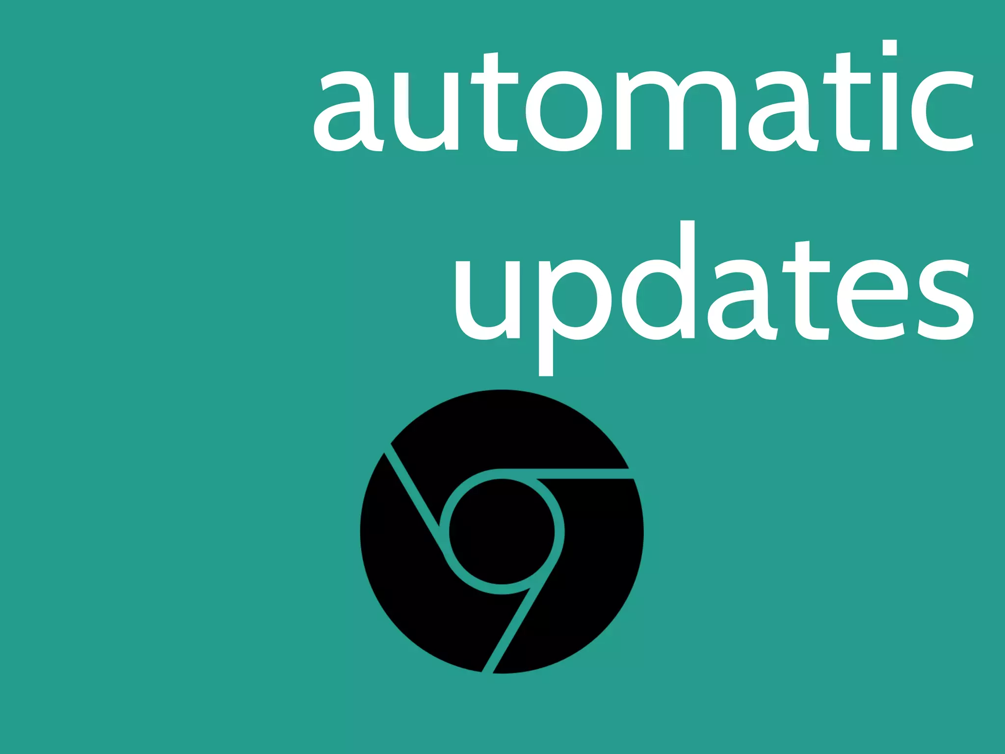 automatic
updates
 