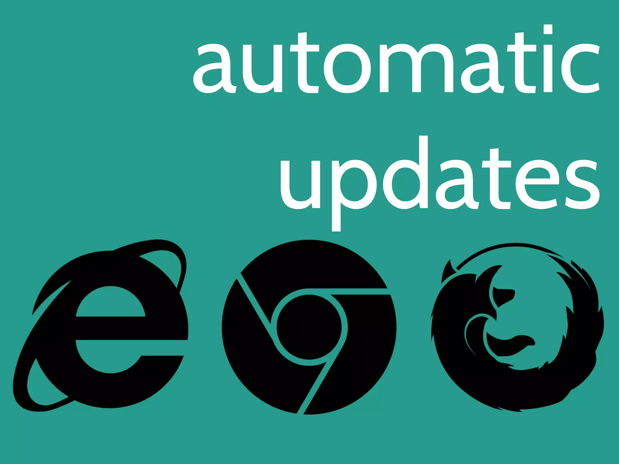 automatic
updates
 