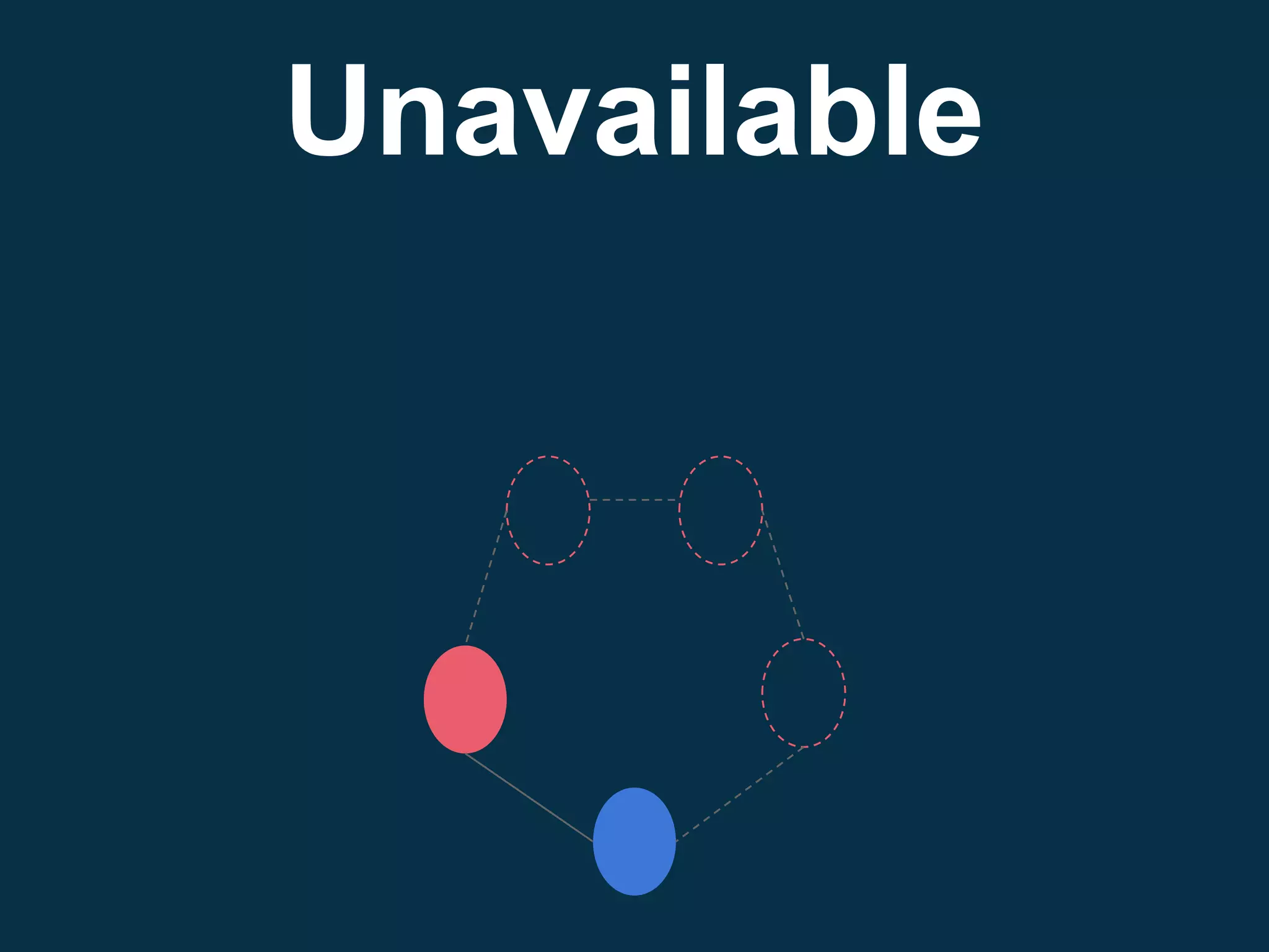 Unavailable
 
