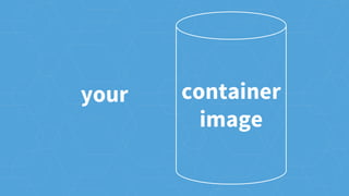 your container
image
 