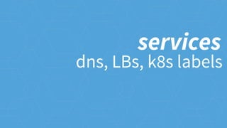 dns, LBs, k8s labels
services
 