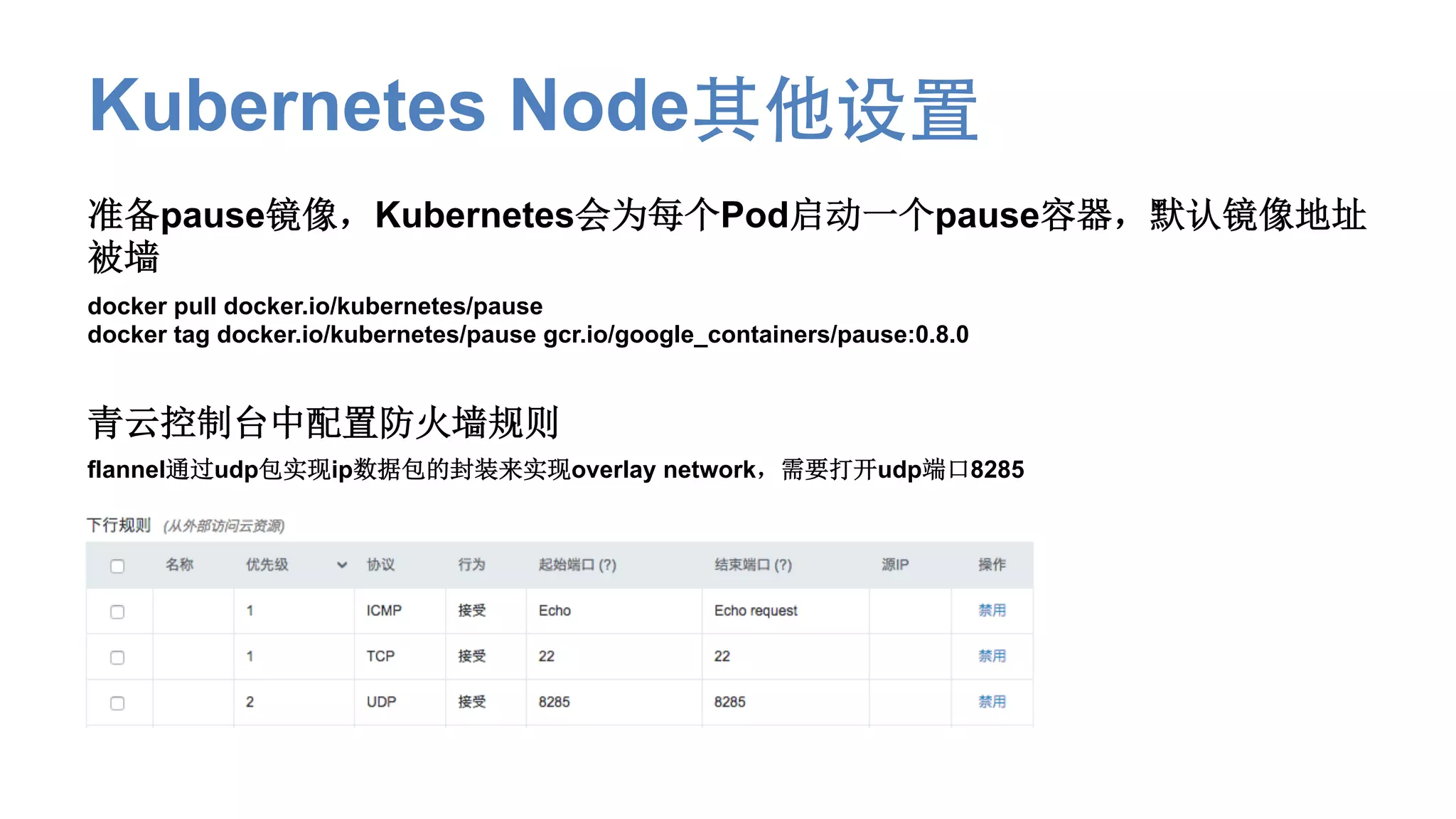 Kubernetes Node其他设置
准备pause镜像，Kubernetes会为每个Pod启动一个pause容器，默认镜像地址
被墙
docker pull docker.io/kubernetes/pause
docker tag docker.io/kubernetes/pause gcr.io/google_containers/pause:0.8.0
青云控制台中配置防火墙规则
flannel通过udp包实现ip数据包的封装来实现overlay network，需要打开udp端口8285
 