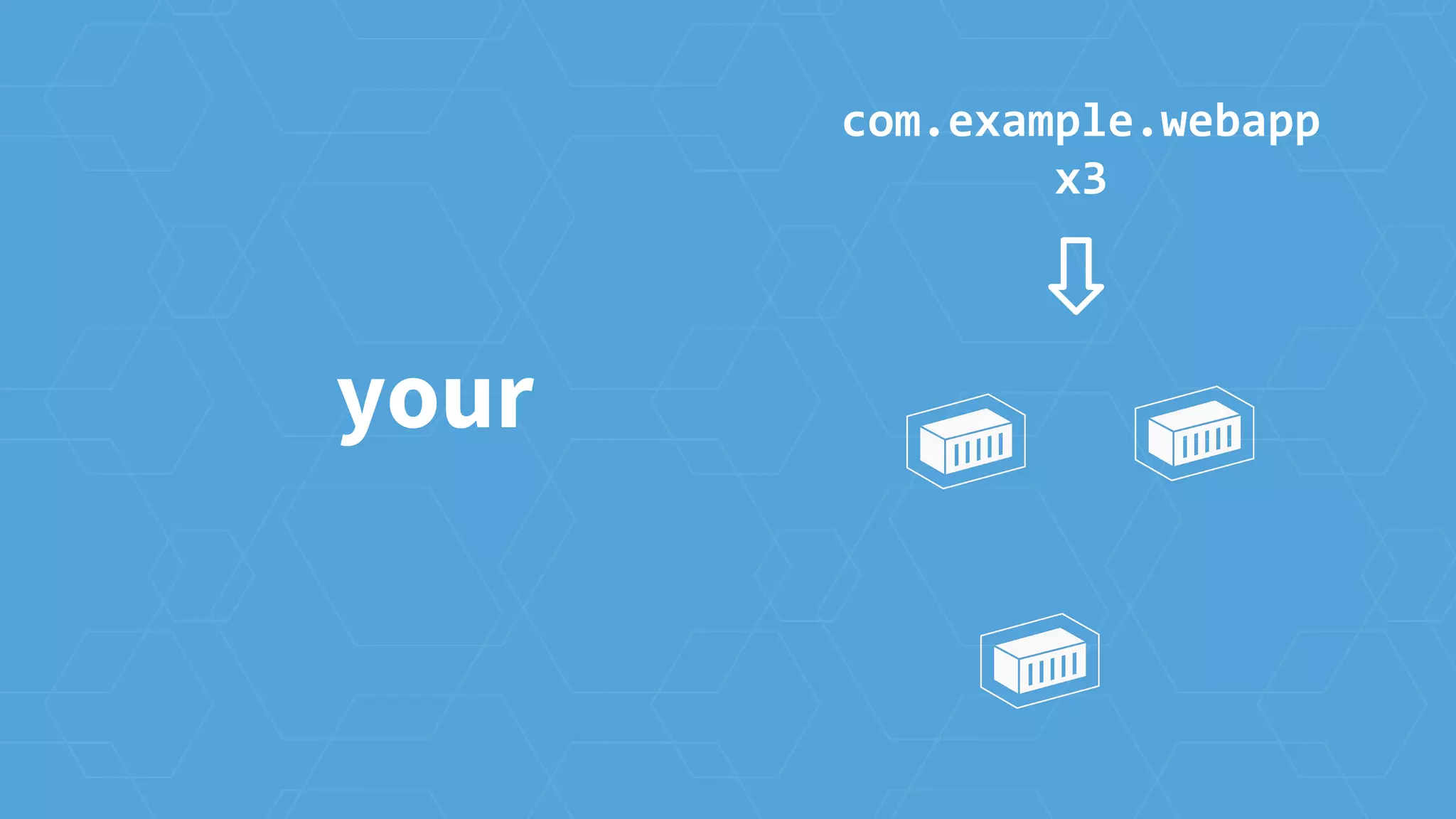 your
com.example.webapp
x3
 
