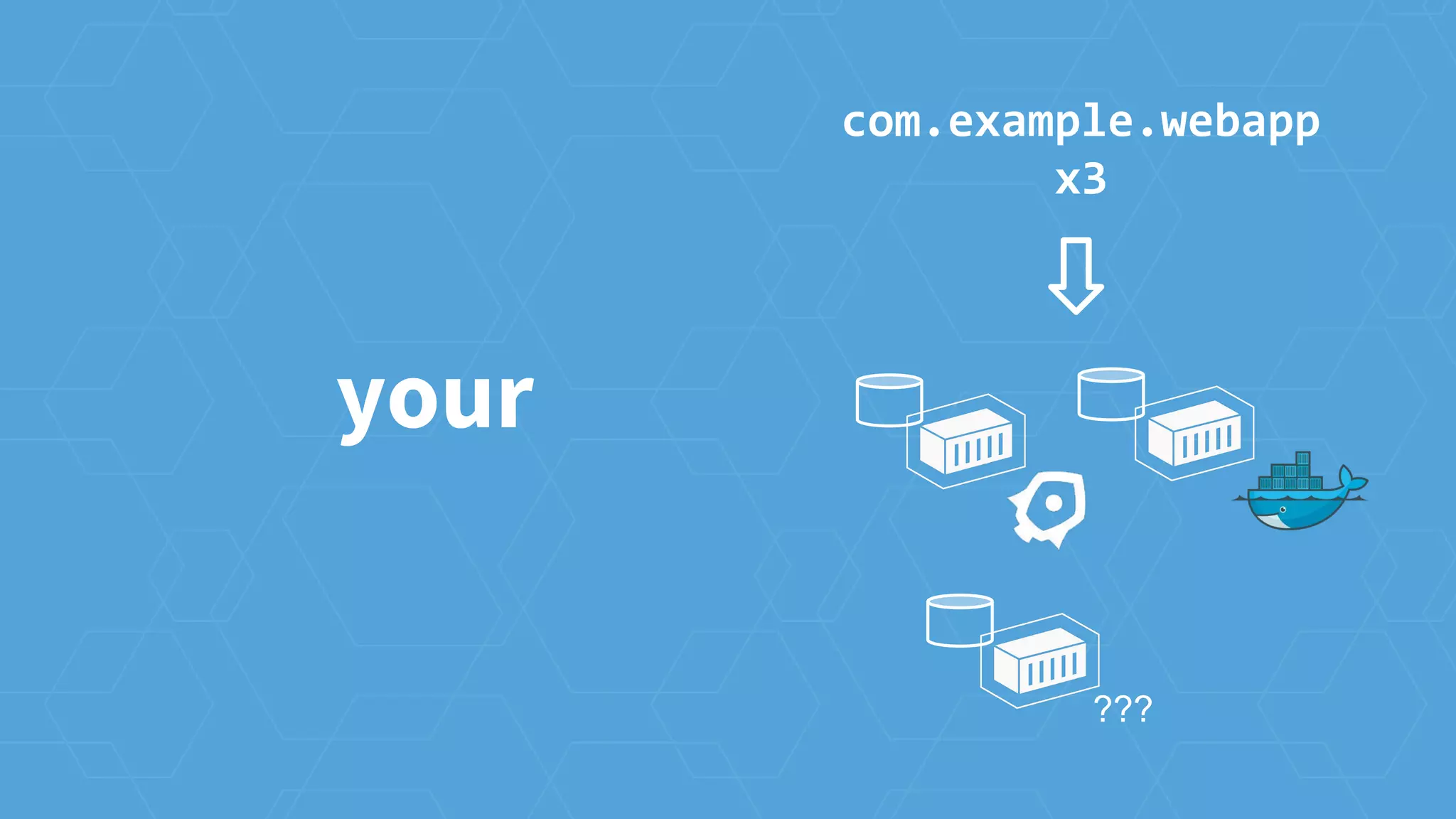 your
???
com.example.webapp
x3
 