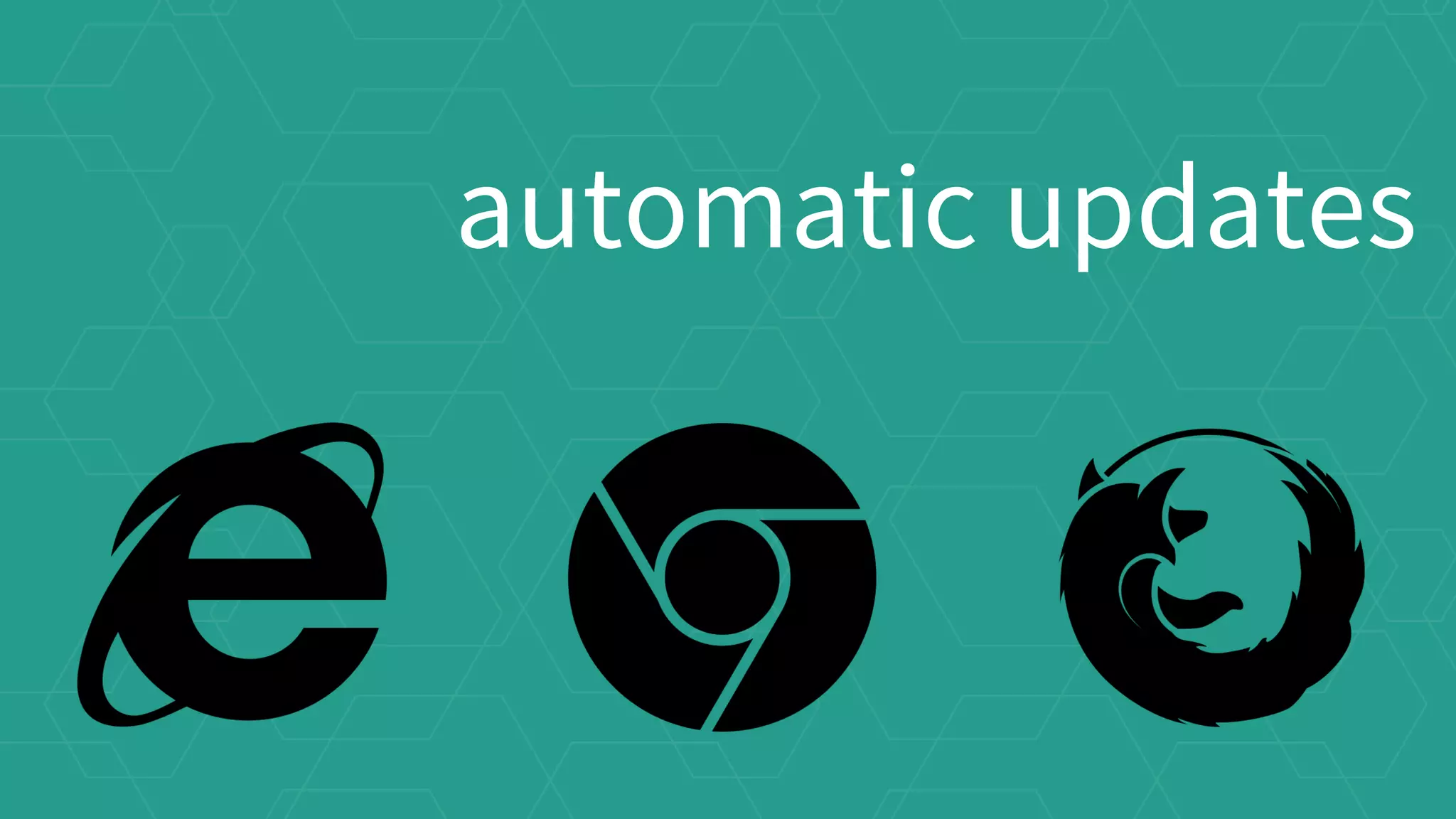automatic updates
 