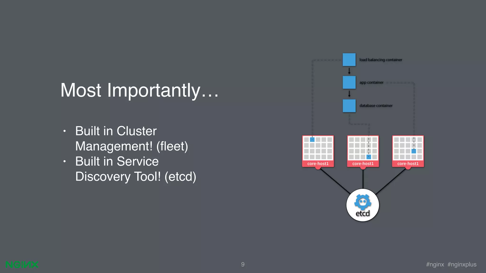#nginx #nginxplus9 • Built in Cluster Management! (ﬂeet) • Built in Service Discovery Tool! (etcd) Most Importantly… 