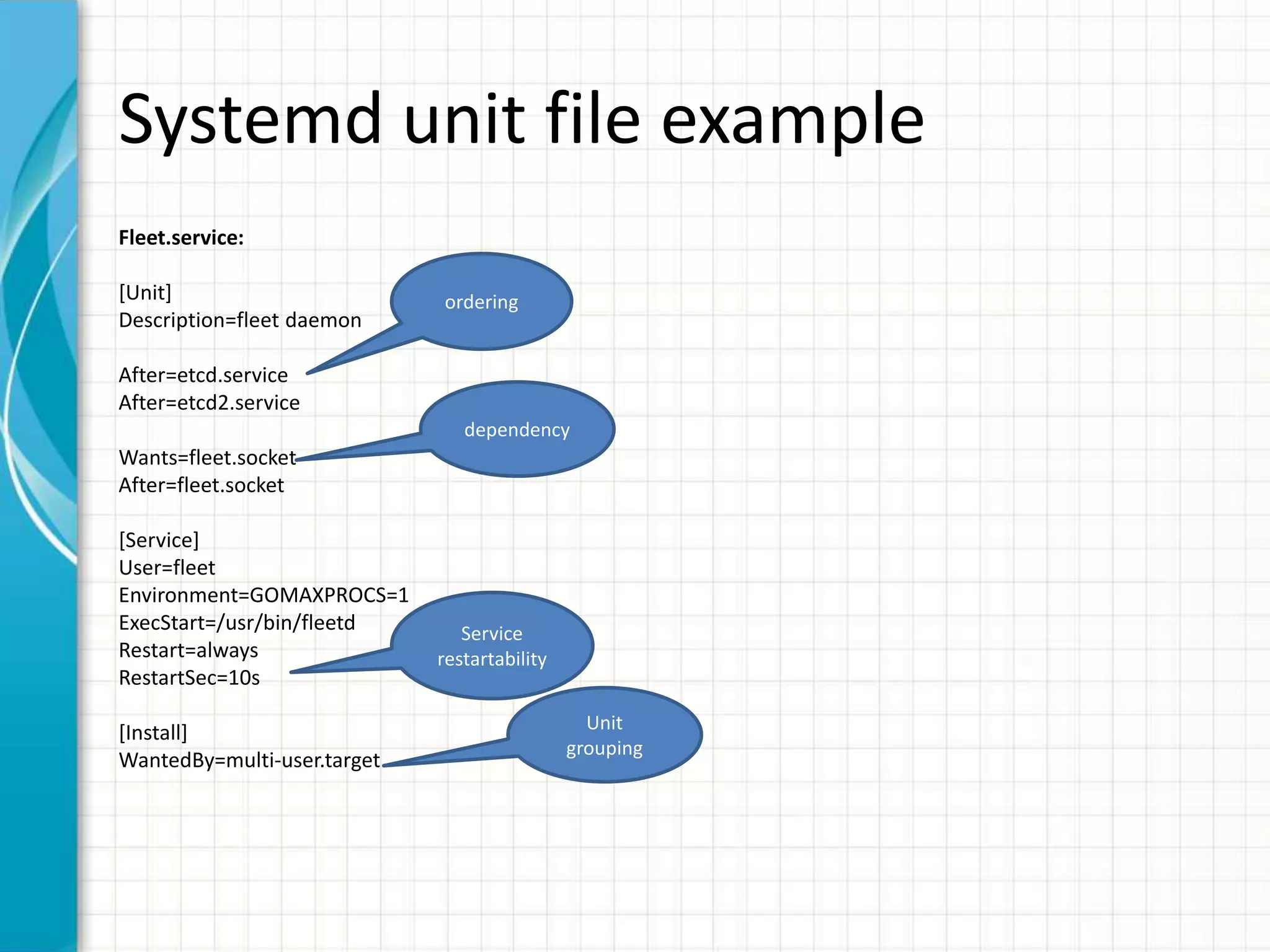 Systemd unit file example
Fleet.service:
[Unit]
Description=fleet daemon
After=etcd.service
After=etcd2.service
Wants=fleet.socket
After=fleet.socket
[Service]
User=fleet
Environment=GOMAXPROCS=1
ExecStart=/usr/bin/fleetd
Restart=always
RestartSec=10s
[Install]
WantedBy=multi-user.target
ordering
dependency
Service
restartability
Unit
grouping
 
