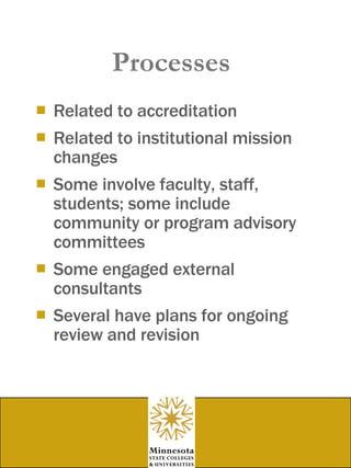 Processes Related to accreditation Related to institutional mission changes Some involve faculty, staff, students; some include community or program advisory committees Some engaged external consultants  Several have plans for ongoing review and revision 