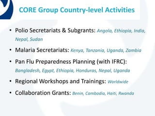 CORE Group Overview | PPSX