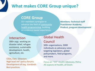 Corefirst Topics Organization CORE Group Overview | PPSX