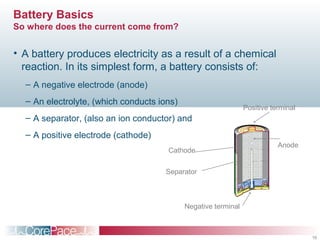 16
Battery Basics
So where does the current come from?
• A battery produces electricity as a result of a chemical
reaction. In its simplest form, a battery consists of:
– A negative electrode (anode)
– An electrolyte, (which conducts ions)
– A separator, (also an ion conductor) and
– A positive electrode (cathode)
Negative terminal
Anode
Separator
Cathode
Positive terminal
 