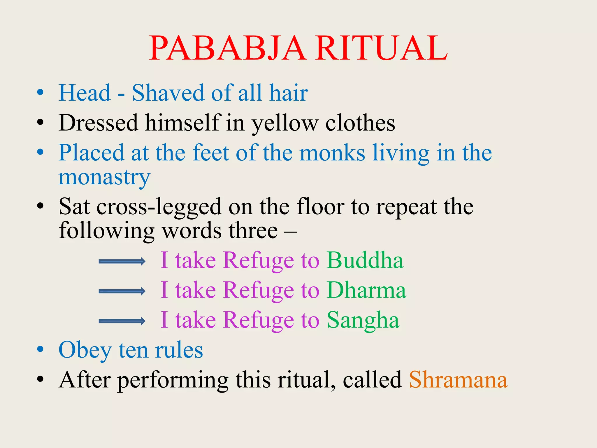 PABABJA RITUAL
• Head - Shaved of all hair
• Dressed himself in yellow clothes
• Placed at the feet of the monks living in the
monastry
• Sat cross-legged on the floor to repeat the
following words three –
I take Refuge to Buddha
I take Refuge to Dharma
I take Refuge to Sangha
• Obey ten rules
• After performing this ritual, called Shramana
 