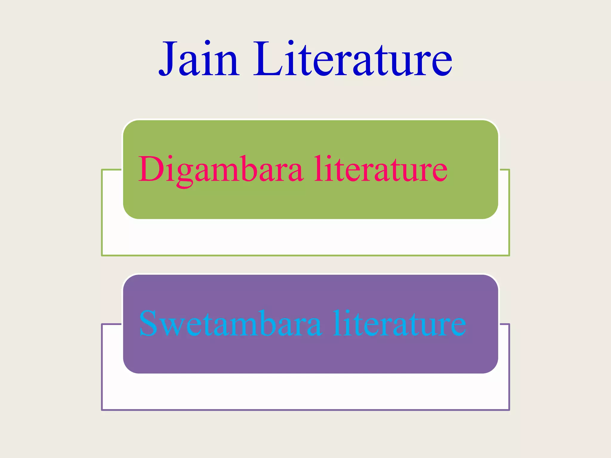 Jain Literature
Digambara literature
Swetambara literature
 