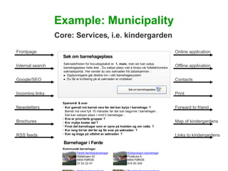 Example: Municipality Core: Services , i.e. kindergarden Frontpage Internal search Google/SEO Incoming links Newsletters B...