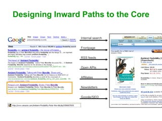 Designing Inward Paths to the Core Internal search Frontpage RSS feeds Open APIs Affiliates Newsletters Google/SEO 