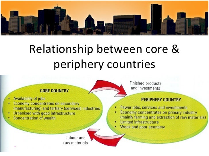 Sec 3 NA Core Periphery