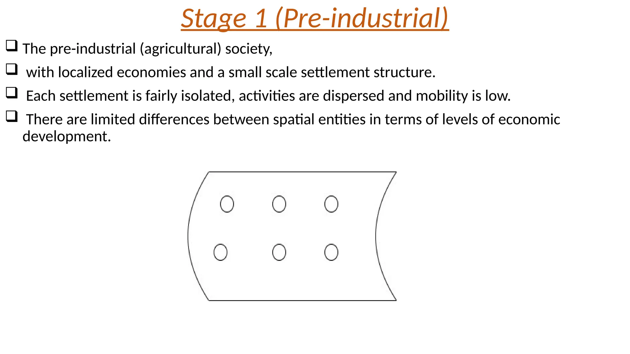 Stage 1 (Pre-industrial)
 The pre-industrial (agricultural) society,
 with localized economies and a small scale settlement structure.
 Each settlement is fairly isolated, activities are dispersed and mobility is low.
 There are limited differences between spatial entities in terms of levels of economic
development.
 