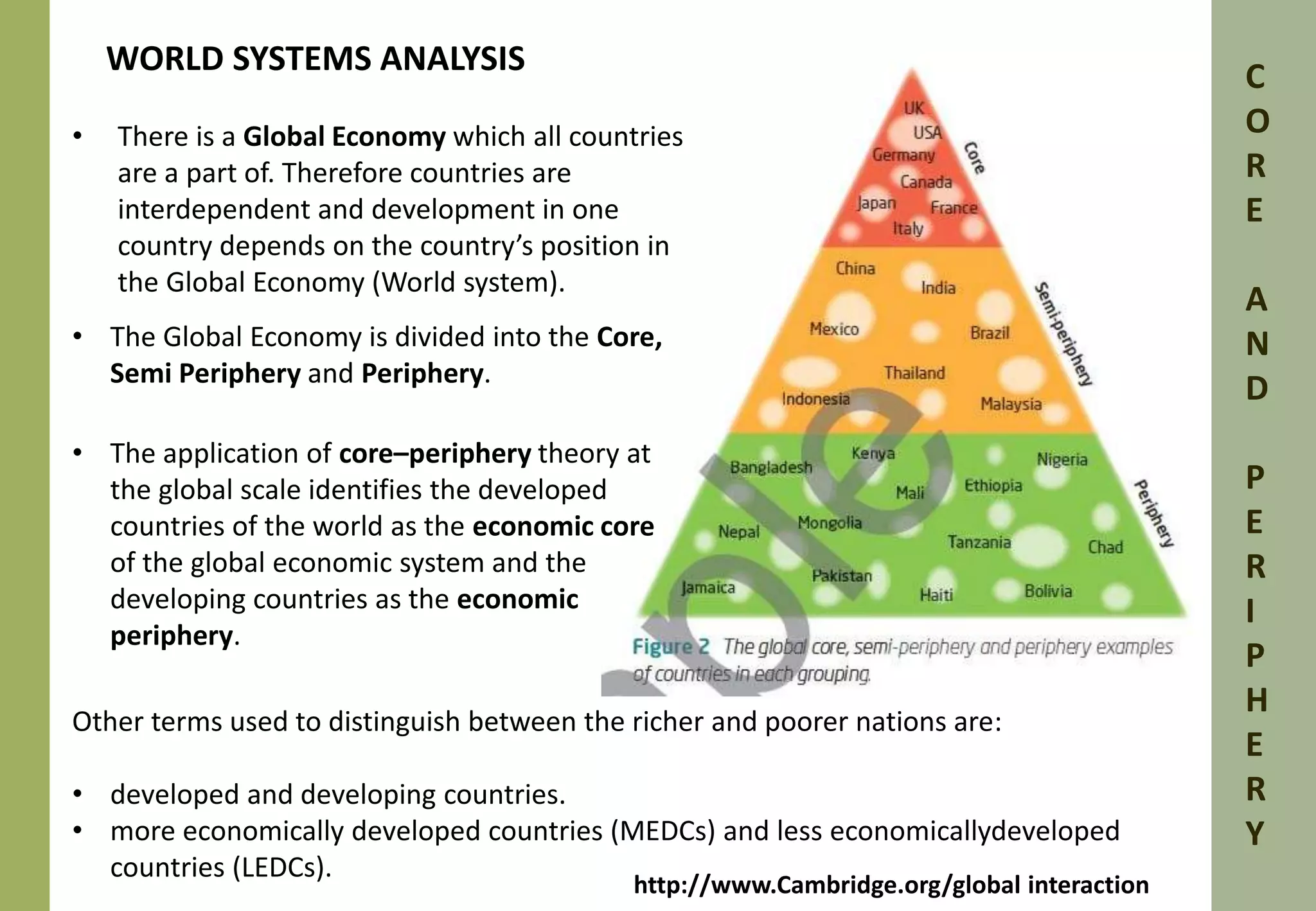 WORLD SYSTEMS ANALYSIS 
• There is a Global Economy which all countries 
are a part of. Therefore countries are 
interdependent and development in one 
country depends on the country’s position in 
the Global Economy (World system). 
• The Global Economy is divided into the Core, 
Semi Periphery and Periphery. 
• The application of core–periphery theory at 
the global scale identifies the developed 
countries of the world as the economic core 
of the global economic system and the 
developing countries as the economic 
periphery. 
Other terms used to distinguish between the richer and poorer nations are: 
• developed and developing countries. 
• more economically developed countries (MEDCs) and less economicallydeveloped 
countries (LEDCs). 
C 
O 
R 
E 
A 
N 
D 
P 
E 
R 
I 
P 
H 
E 
R 
Y 
http://www.Cambridge.org/global interaction 
 